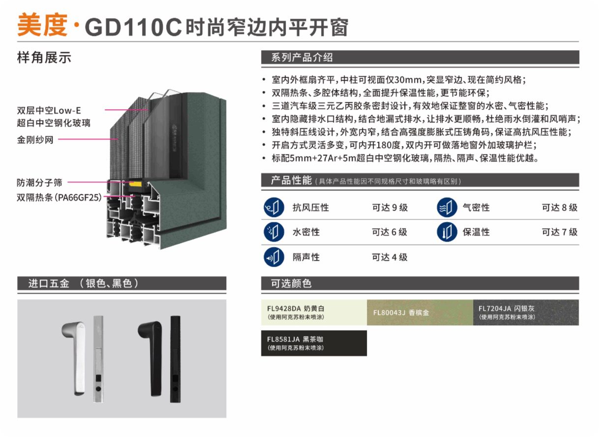 gd110c.jpg