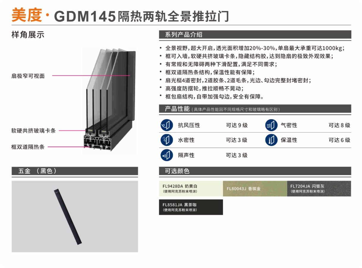 gdm145.jpg