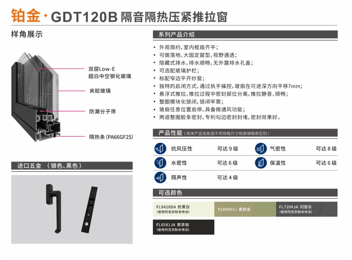 gdt120b.jpg