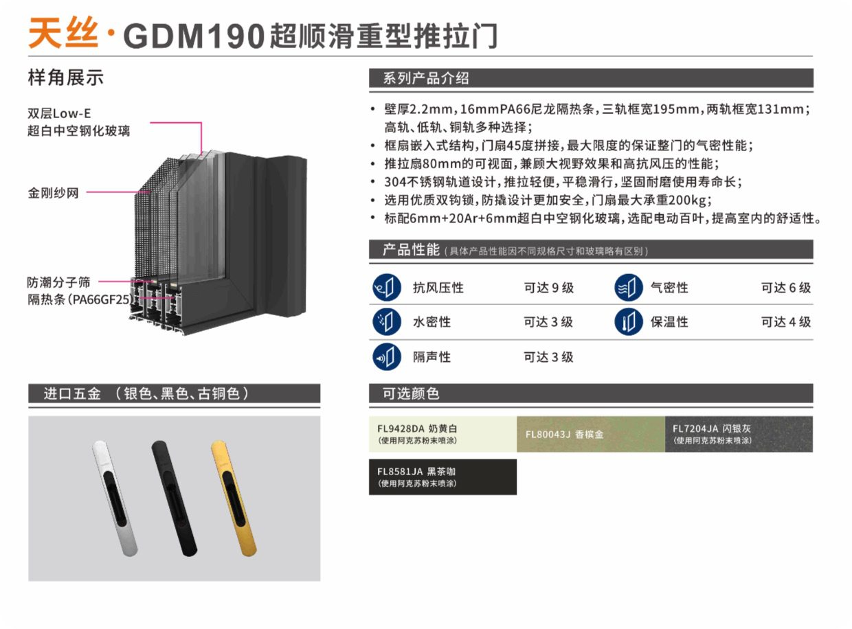gdm190.jpg