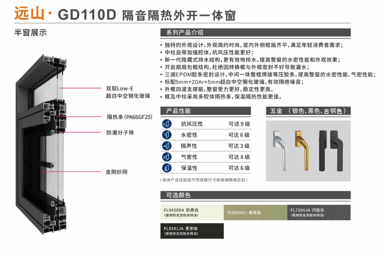 gd110d.jpg