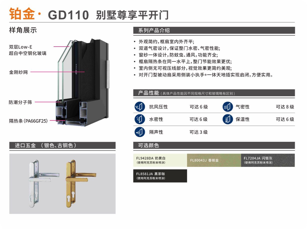 gd110.jpg
