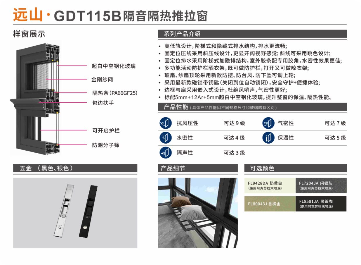 gdt115b.jpg
