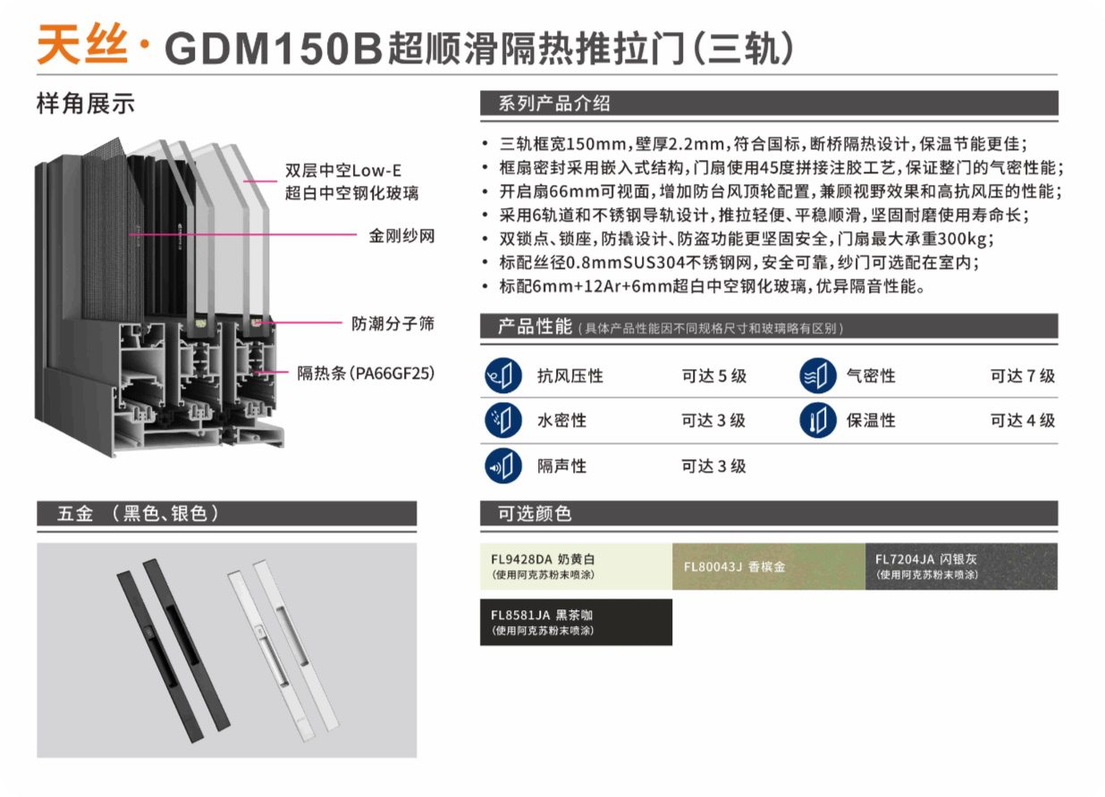 gdm150b.jpg