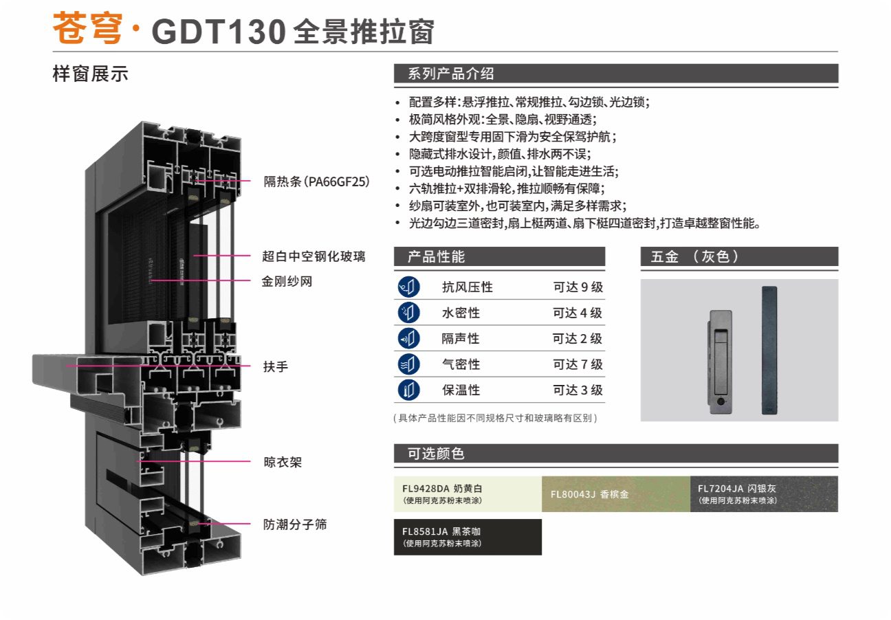 gdt130.jpg